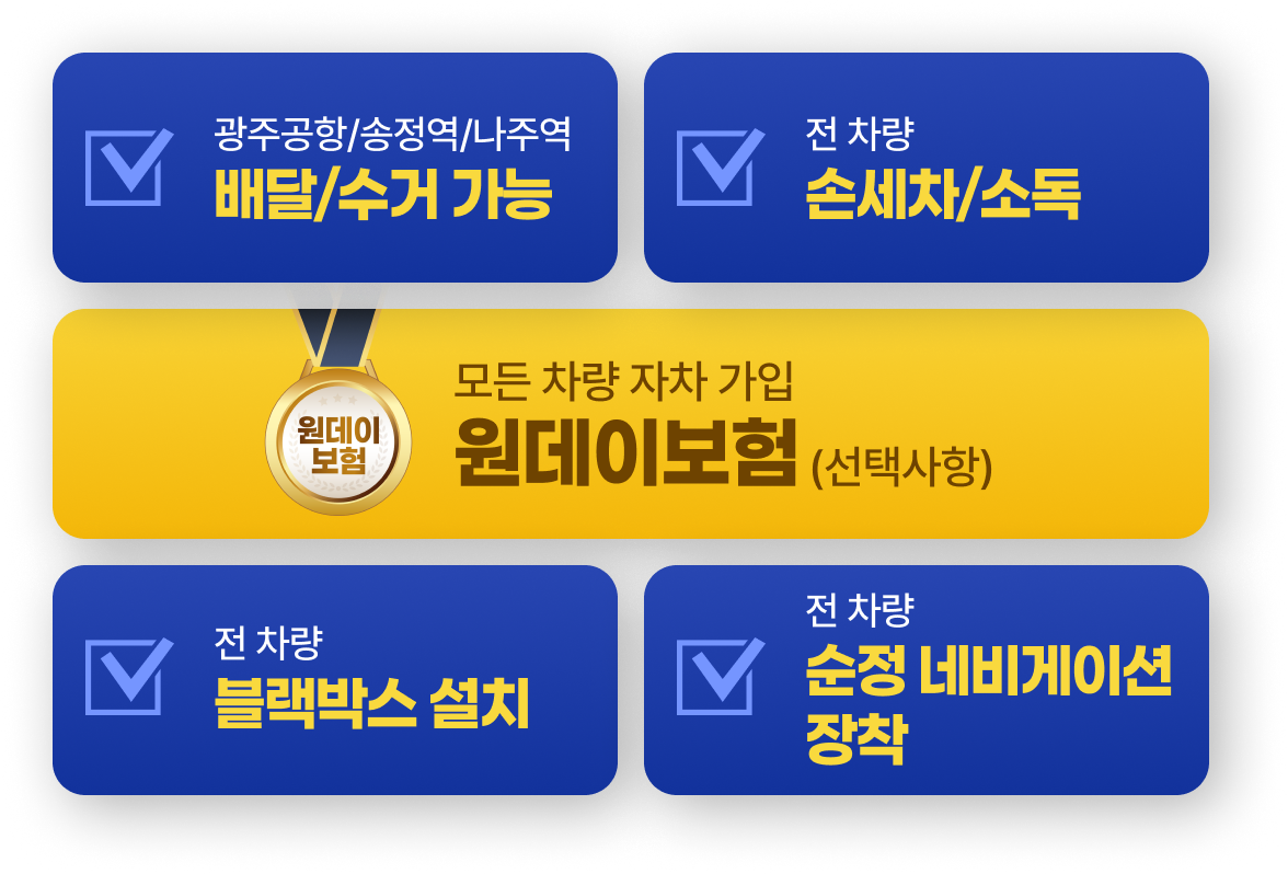 원데이보험 모바일